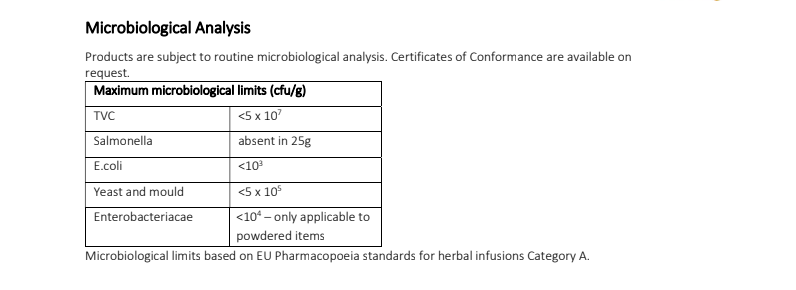 Product specification sheet for Organic Milk Thistle Seed with details on Microbiological analysis chart with limits for various microorganisms on a white background