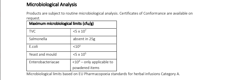 Product specification sheet for Organic Lemon Verbena with details of Microbiological analysis chart with limits for various microorganisms on a white background