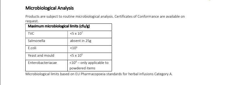 Product specification sheet for Organic Lime Flower with details on Microbiological analysis chart for products with limits on various microorganisms.