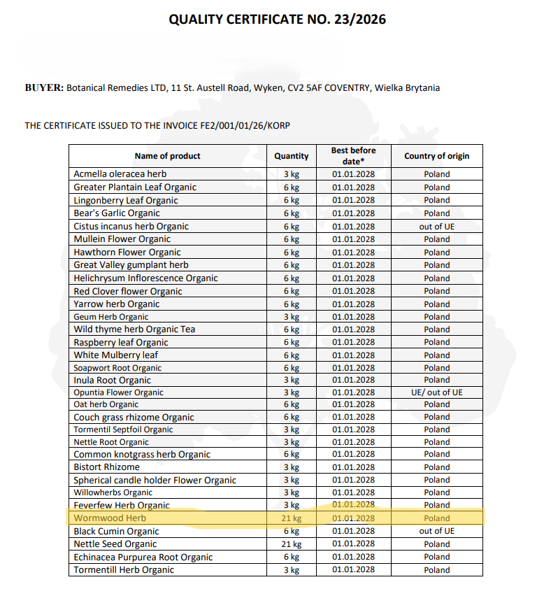 Quality certificate for Wormwood