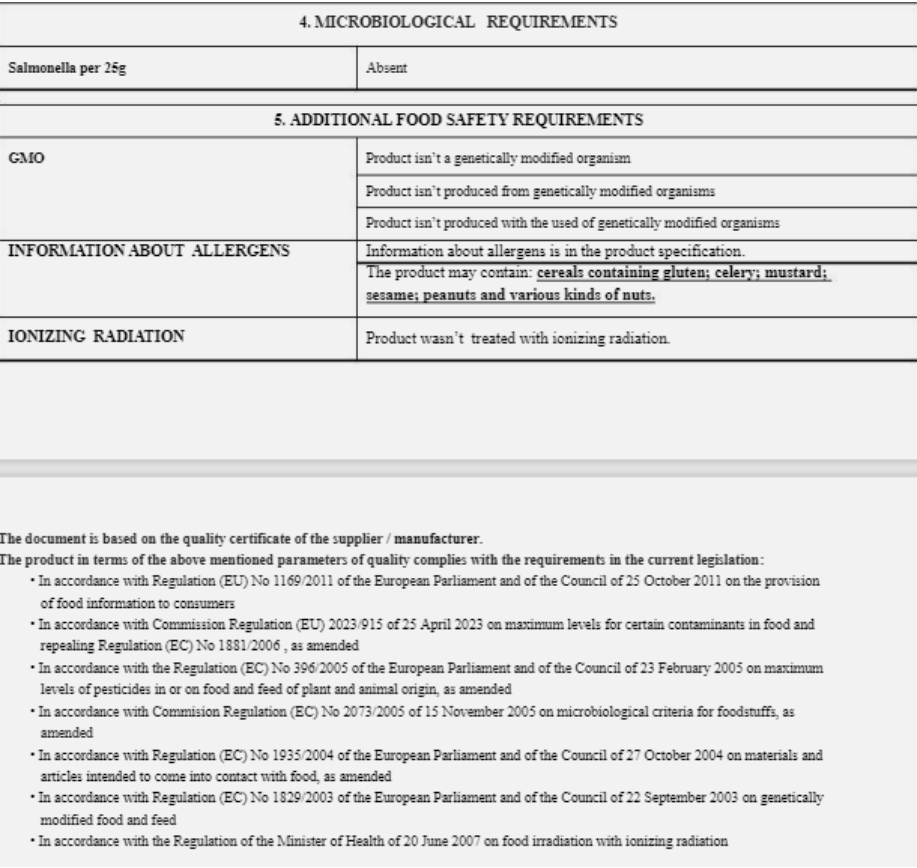 Rosemary leaf tea (Rosmarinus officinalis L.) Lab-proven Quality and Purity