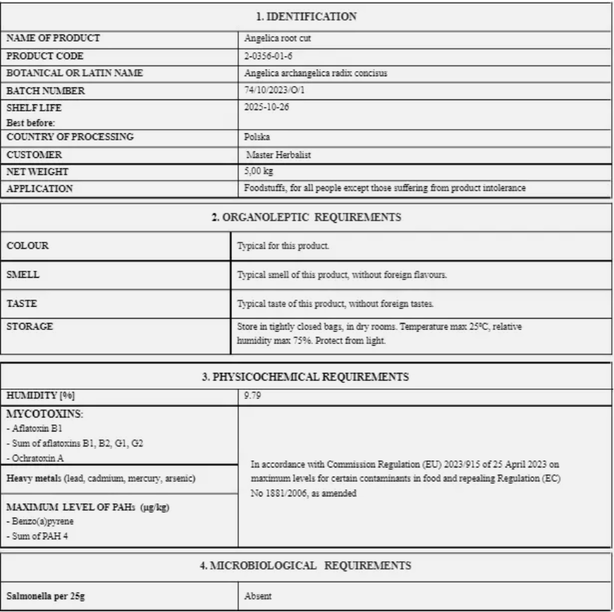 Angelica root tea (Angelica archangelica L.) Lab-proven Quality and Purity