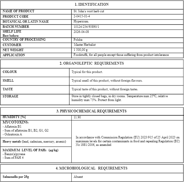 St. John’s Wort herb tea (Hypericum perforatum L.) Lab-proven Quality and Purity