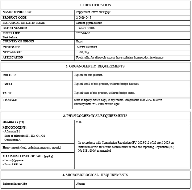 Peppermint leaf tea (Mentha piperita officinalis L.) LAB-proven QUALITY and PURITY