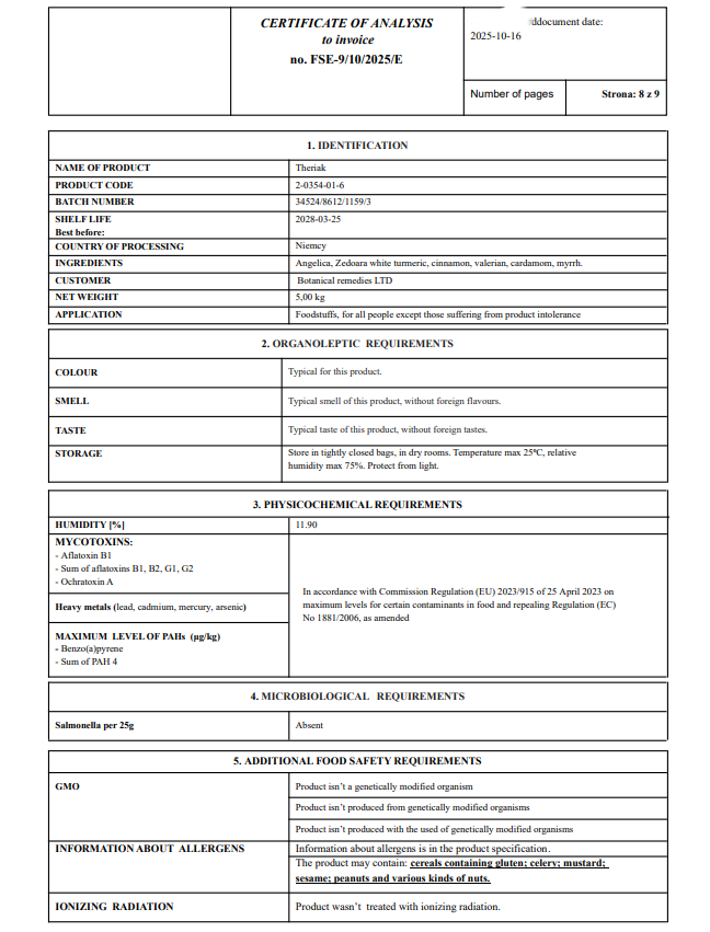 Certificate of analysis for Theriac herb blend from Botanical Remedies herbal dispensary with detail about Latin name, shelf life, country of origin, also organoleptic, physiochemical and microbiological analysis results