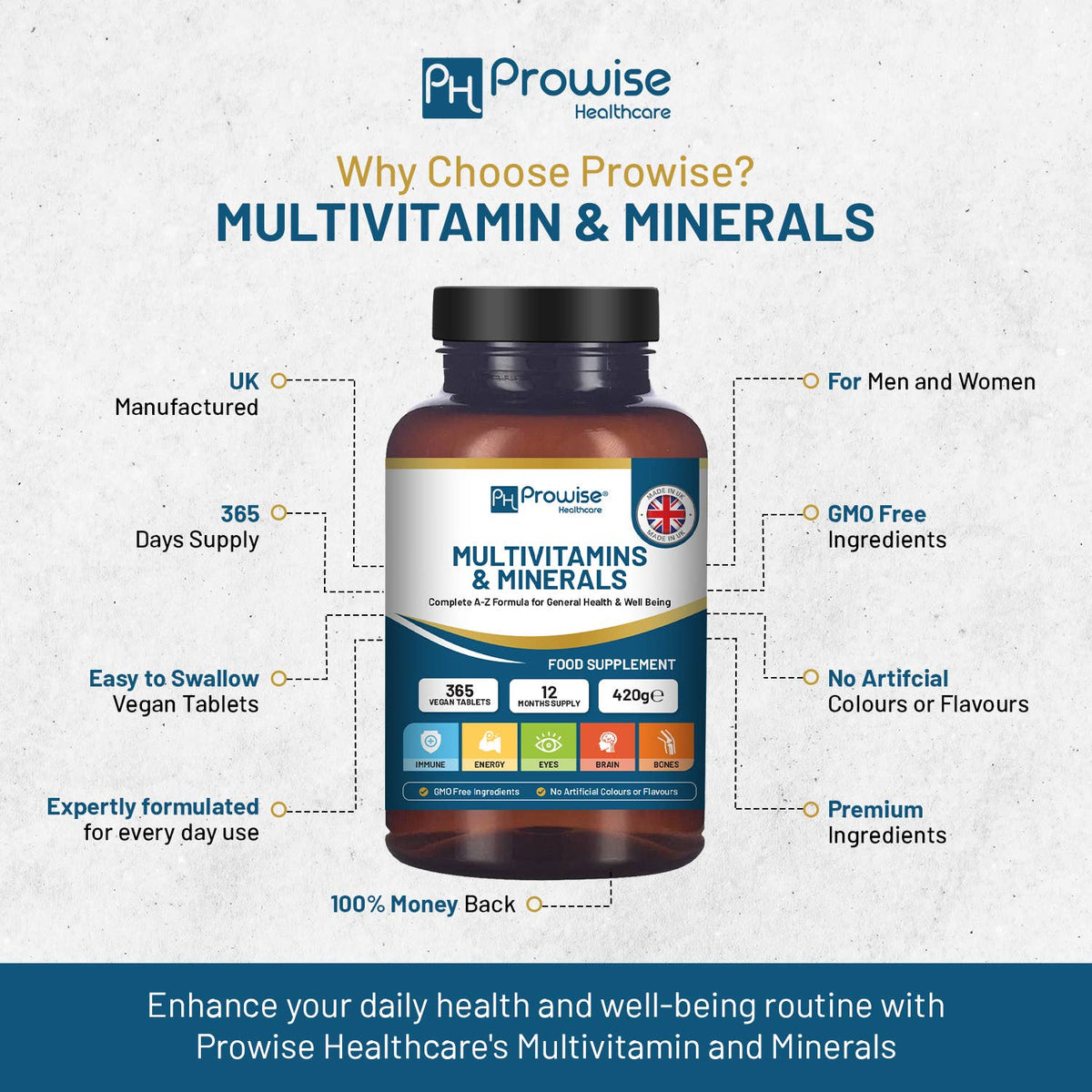 A-Z Multivitamins & Minerals l 365 Vegan Multivitamin Tablet