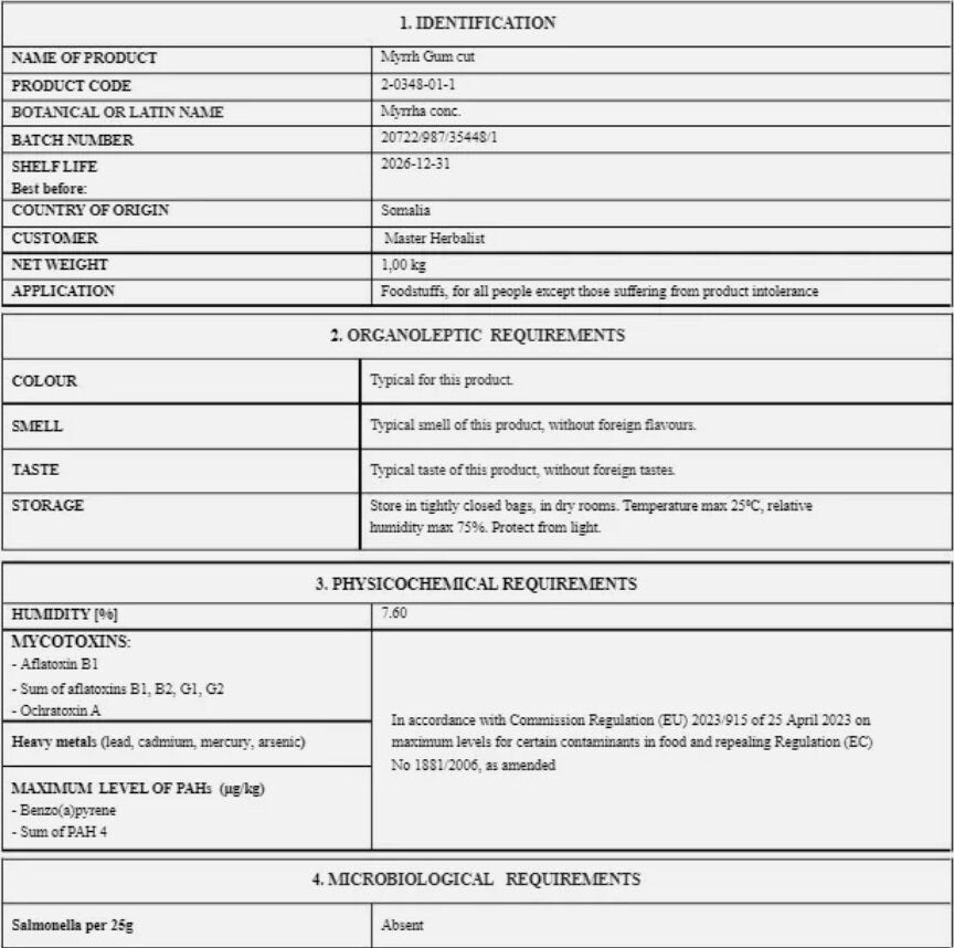 Myrrh resin (Commiphora myrrha (Nees) Engl.) Lab-proven Quality and Purity