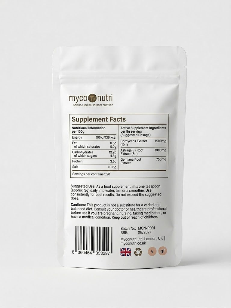 Back of MycoNutri Cordyceps & Astragalus powder pouch displaying precise extract percentages and practitioner dosage guidelines on a white marble surface.