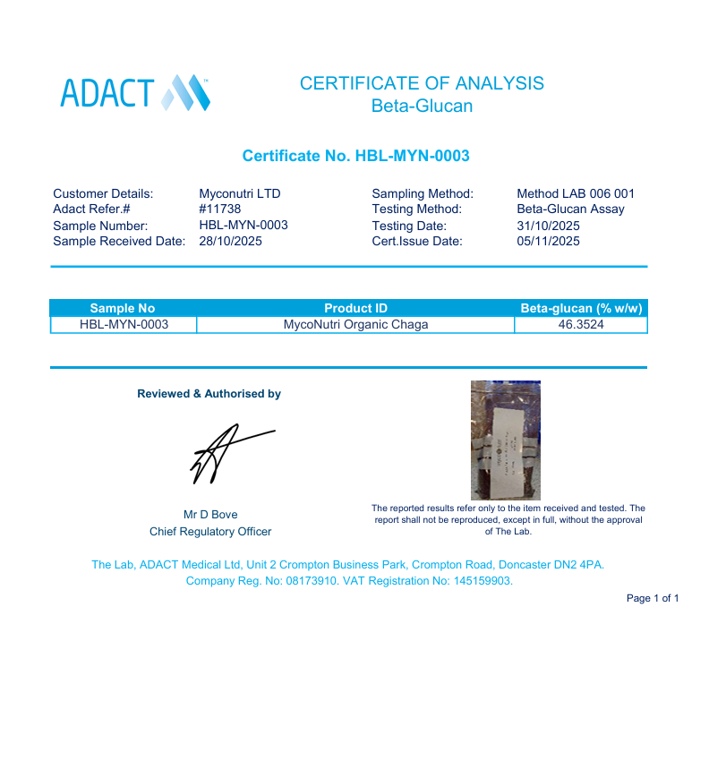 An official third-party Certificate of Analysis document from ADACT Medical Ltd for MycoNutri Organic Chaga. The testing results prominently verify an exceptionally high Beta-glucan assay yield of 46.35%, exceeding the baseline label guarantee